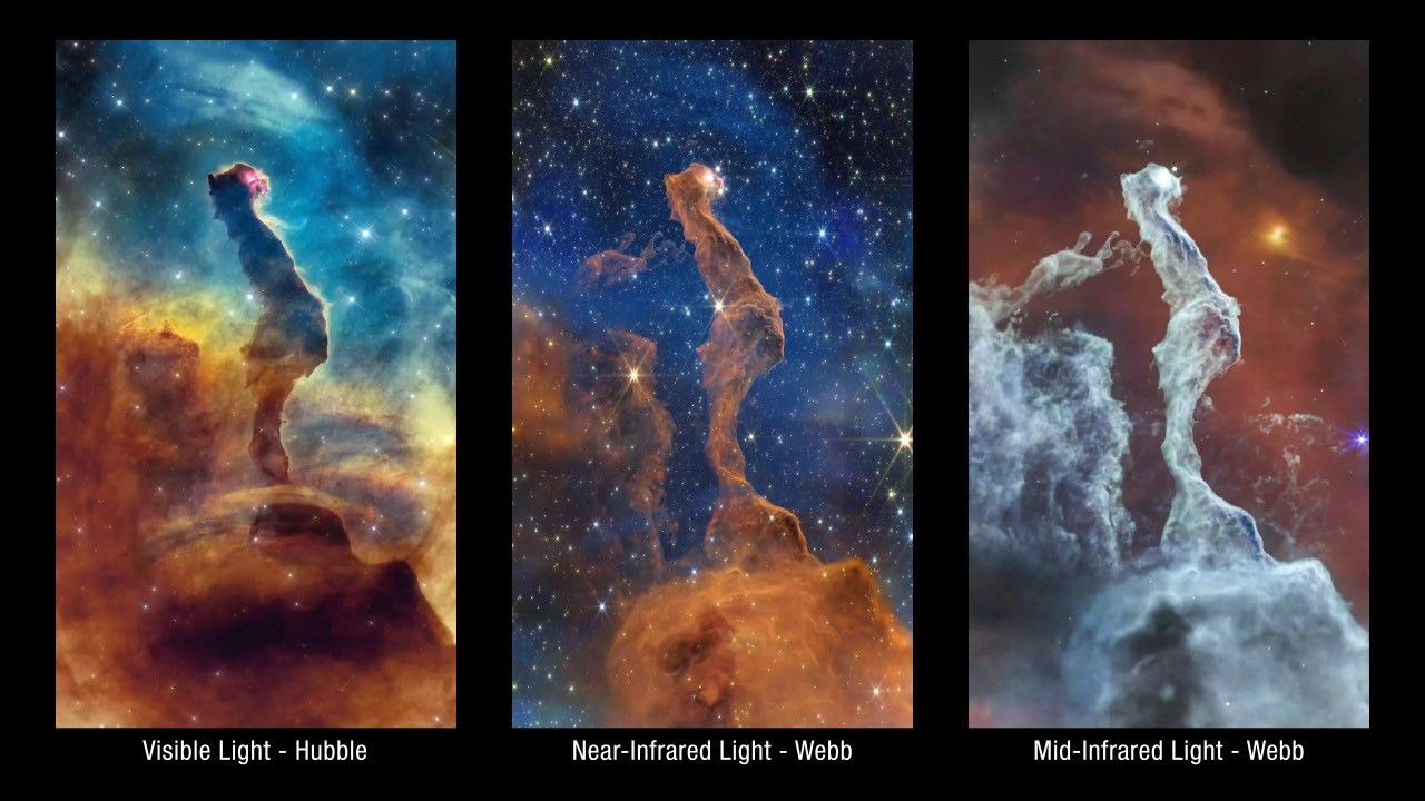 The Cat's Head Nebula in visible, near-infrared and mid-infrared light. NASA, ESA, CSA, STScI; processing by Joseph DePasquale. Colours represent different observing bands.